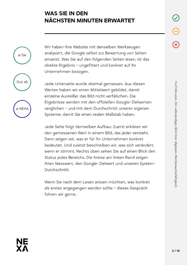 Die zweite Seite unseres Webseitetests zur Ermittlung der Wettbewerbsfähigkeit